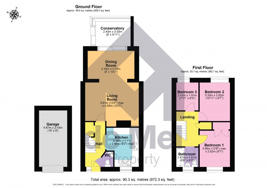 Images for Oak Drive, Northway